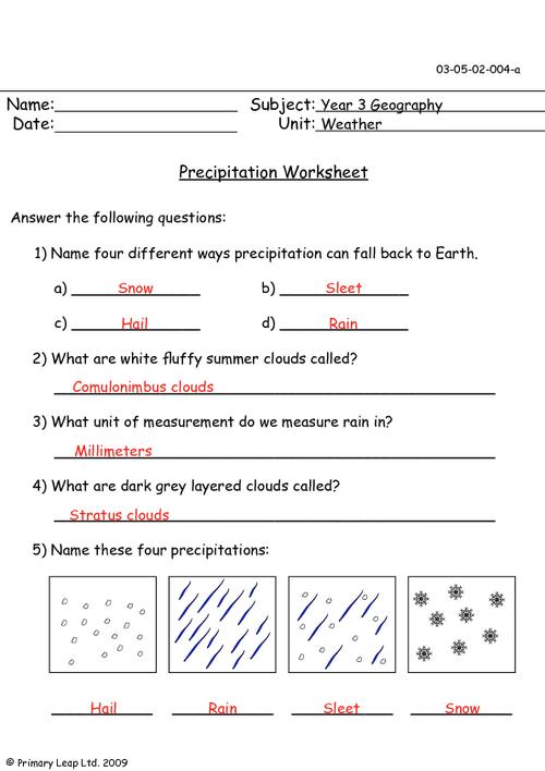 Free Gov Forms Â» Forms Of Precipitation