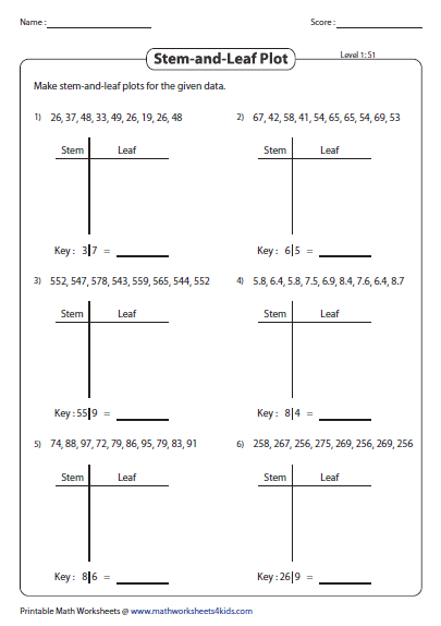 Free Math Worksheets Stem And Leaf Plot 453117