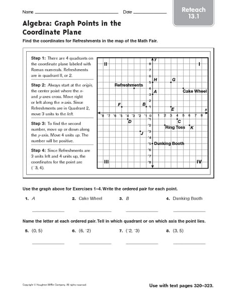 Graphing Points On A Coordinate Plane Worksheet The Best