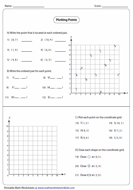 Graphing Points Worksheet 724804