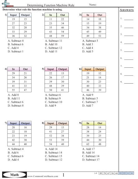 Math Pattern Tables Worksheets 72212