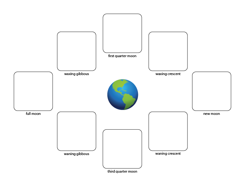 Moon Phase Worksheet  Worksheets  Ratchasima Printable Worksheets