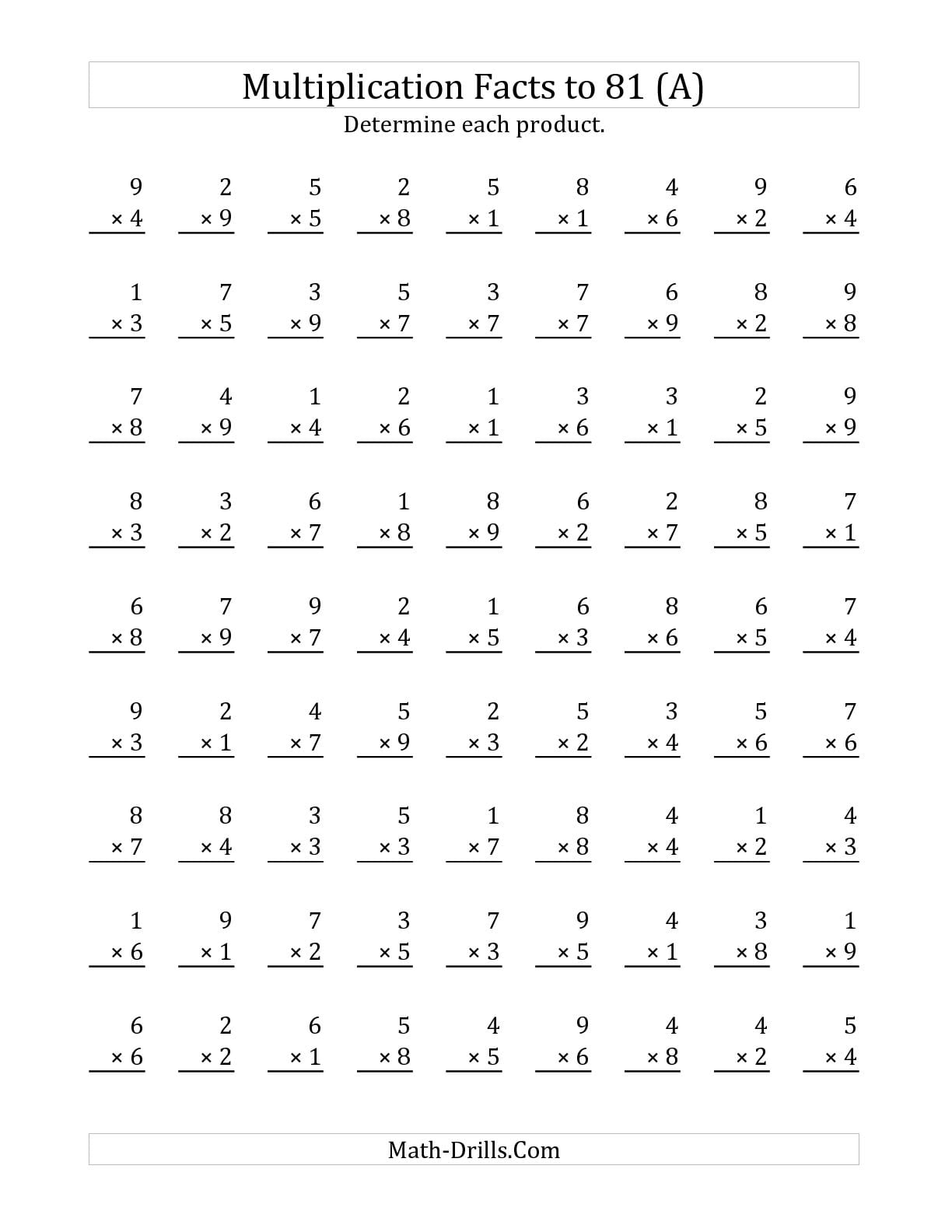 Multiplication Basic Facts Worksheets Free 1114709
