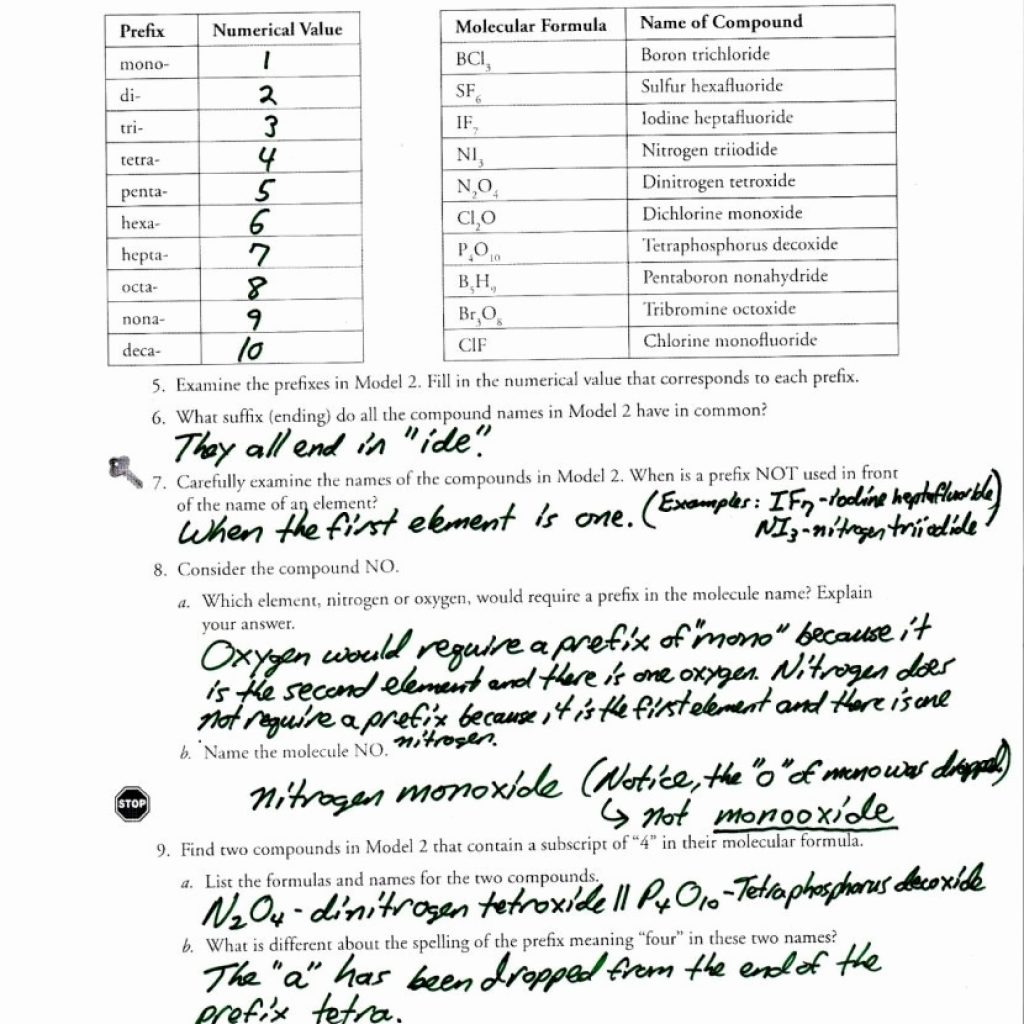 Naming Molecular Compounds Worksheet Answers Lovely Worksheets For