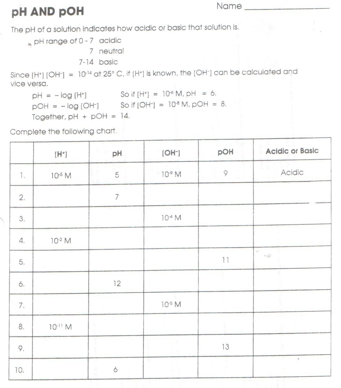 Ph And Poh Worksheets Answers