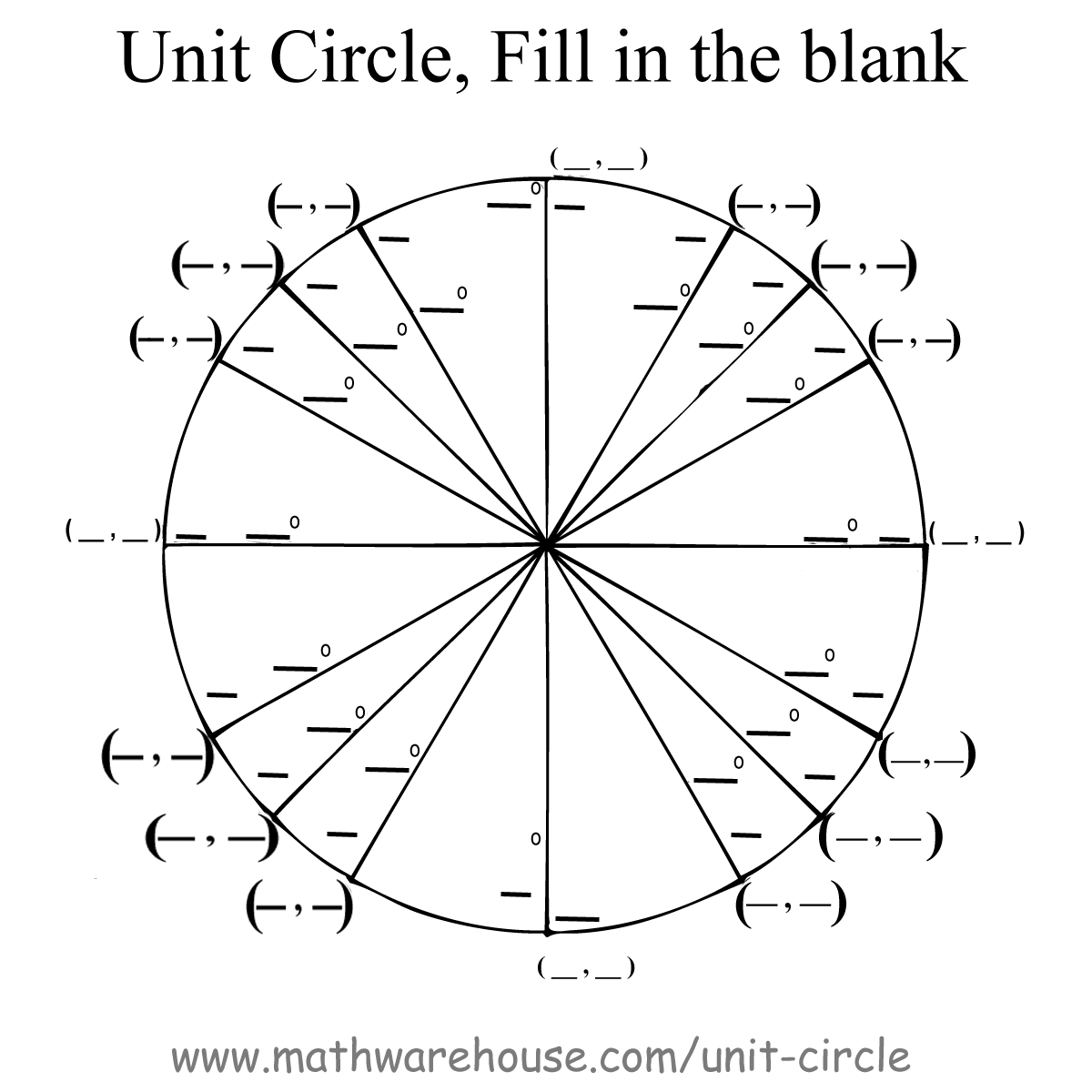 Pictures Of Unit Circle Printables  Free Images That You Can