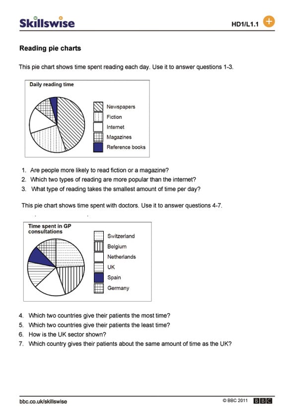 Pie Chart Worksheets 6th Grade Image Collections