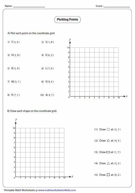 Plotting Points Worksheet Math Worksheet In Factor In Math Ordered