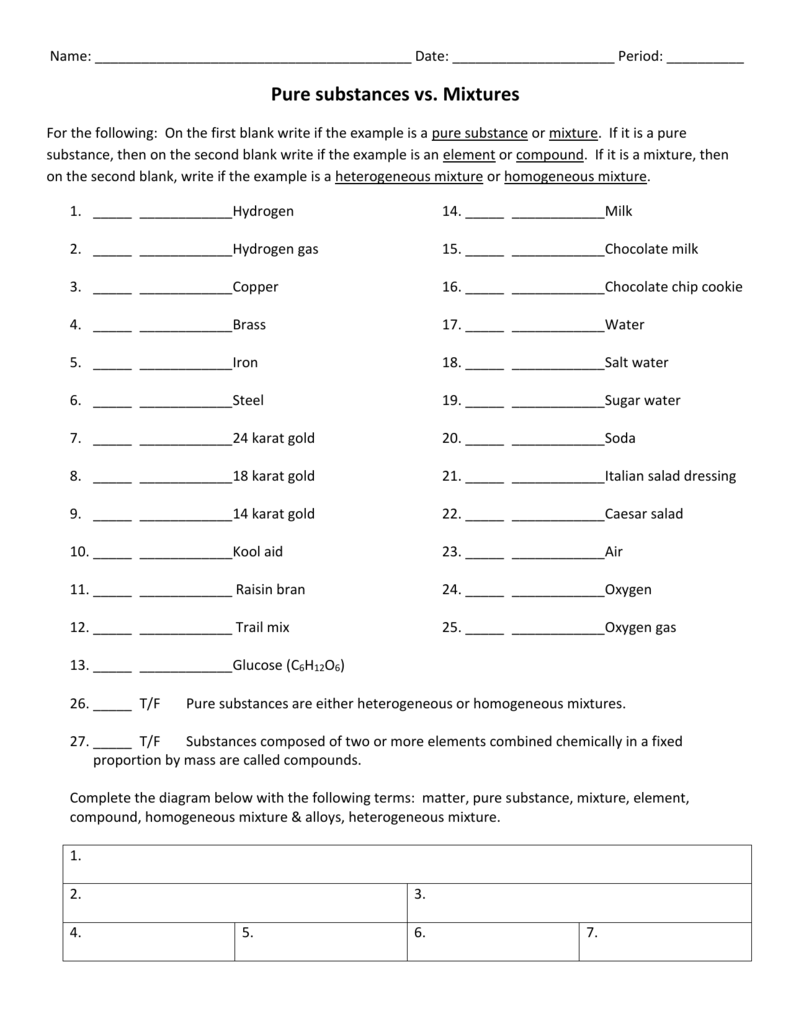 Pure Substances And Mixtures Worksheet