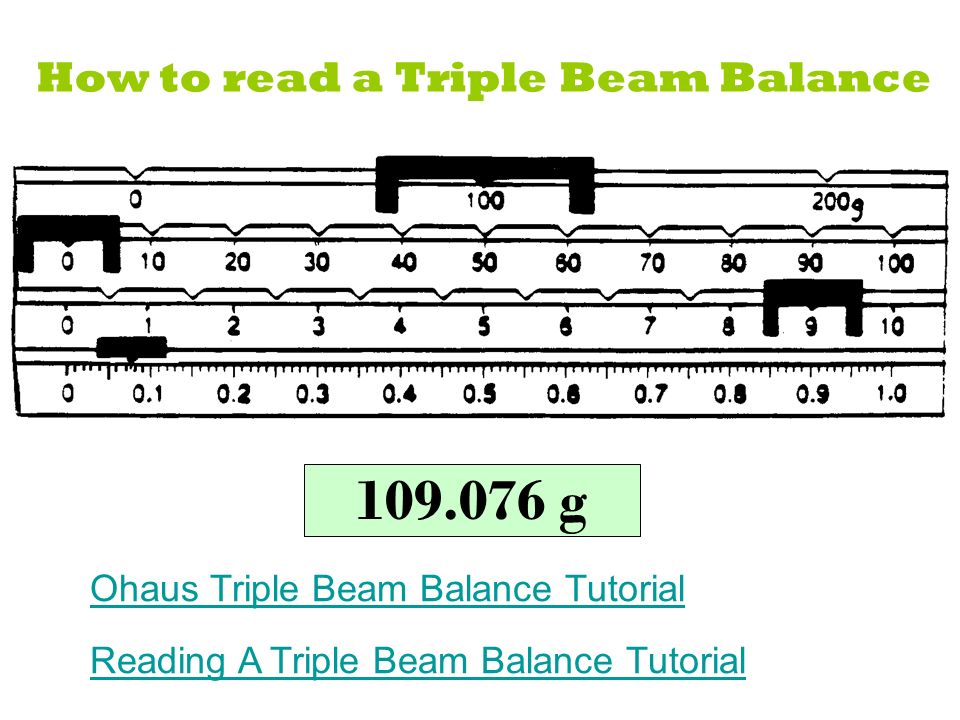 Reading A Triple Beam Balance Worksheet The Best Worksheets Image