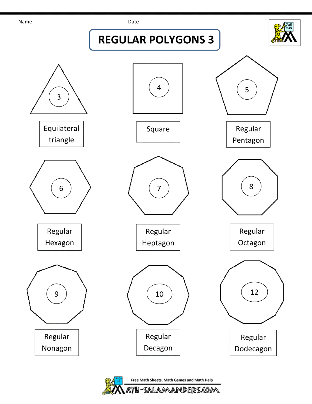 Regular Shapes