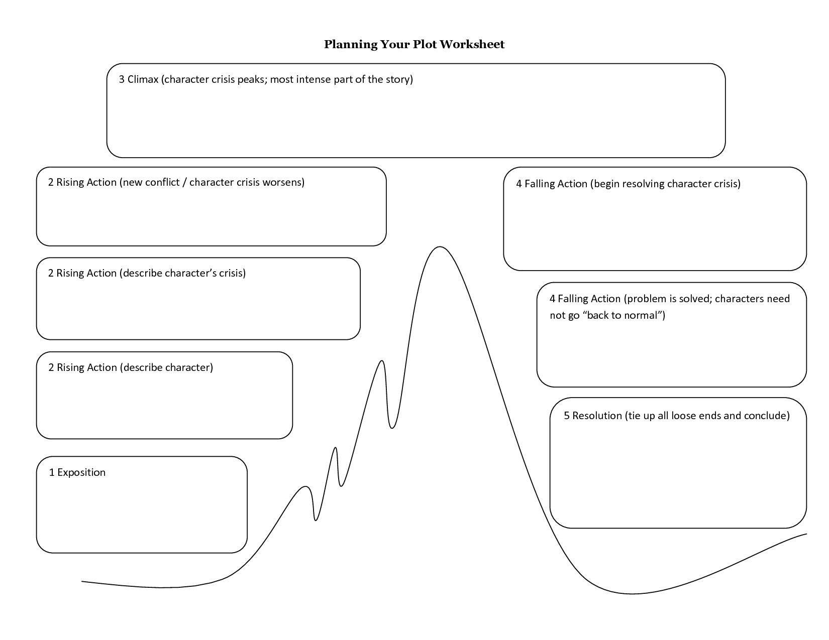 Story Arc Worksheet The Best Worksheets Image Collection