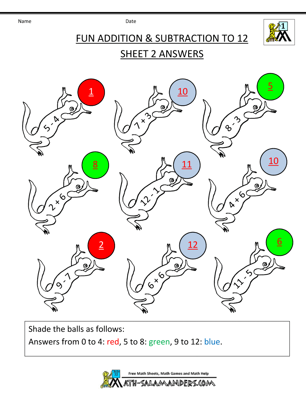 Ultimate Adding And Subtraction Worksheets For First Grade In