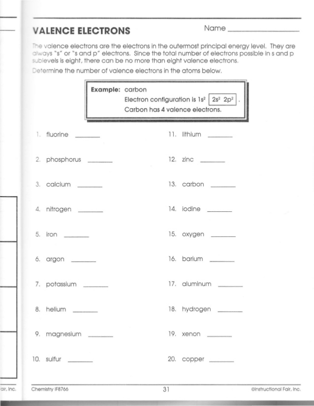 Valence Electrons Worksheet The Best Worksheets Image Collection