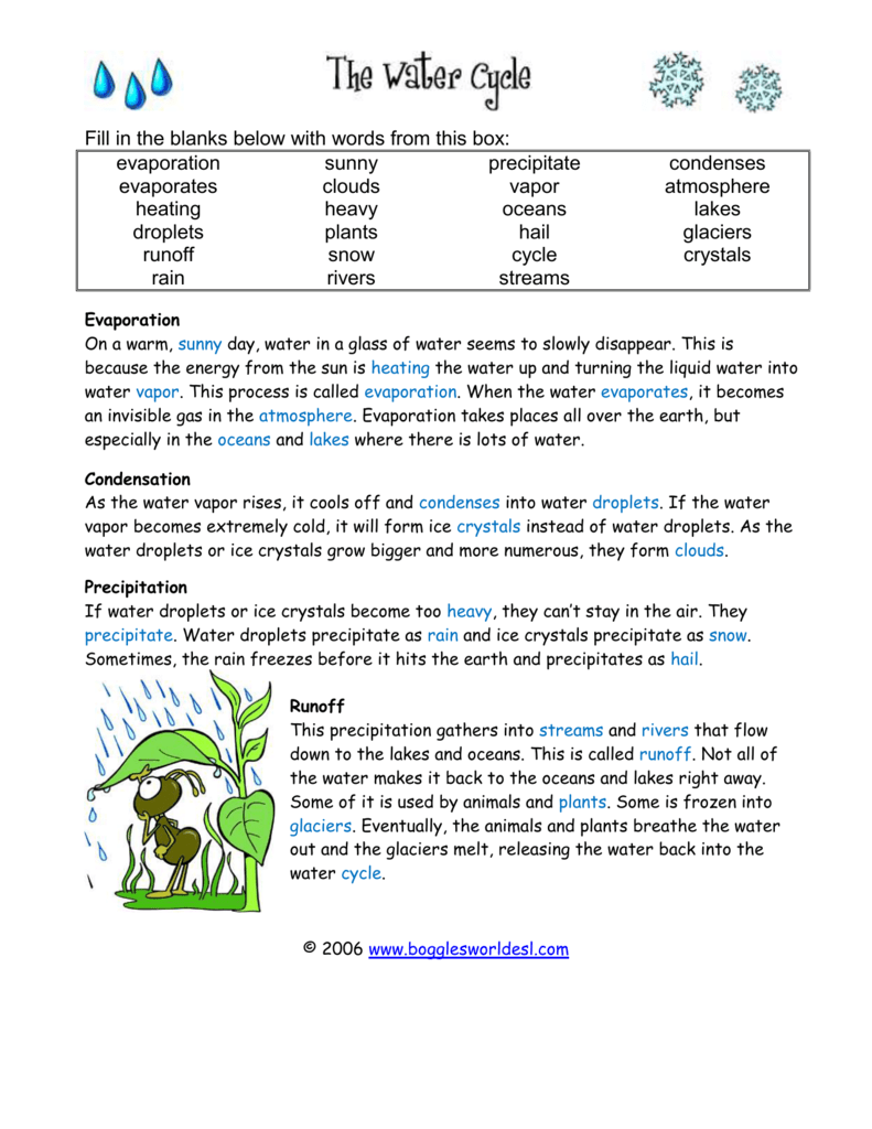 Water Cycle Fill In The Blank Worksheet The Best Worksheets Image