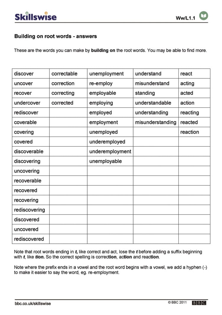 Word Building Worksheet The Best Worksheets Image Collection
