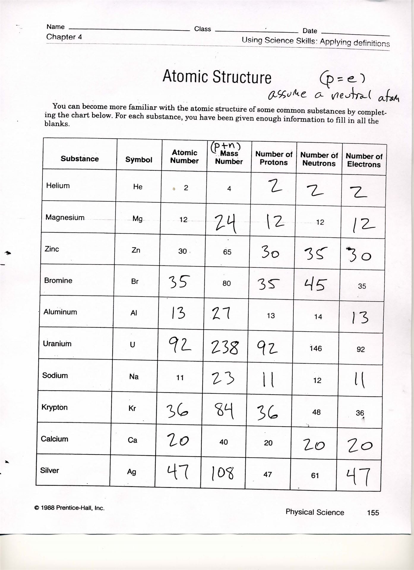 Worksheet   Atomic Structure Worksheet  1 Answer Key Atomic