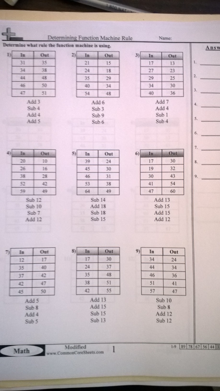 Worksheet  Function Rule Worksheet  Carlos Lomas Worksheet For