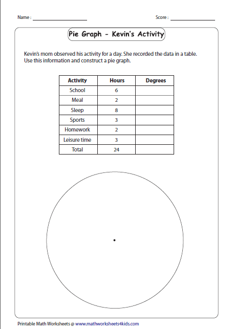 Worksheets On Creating Circle Graphs 207643