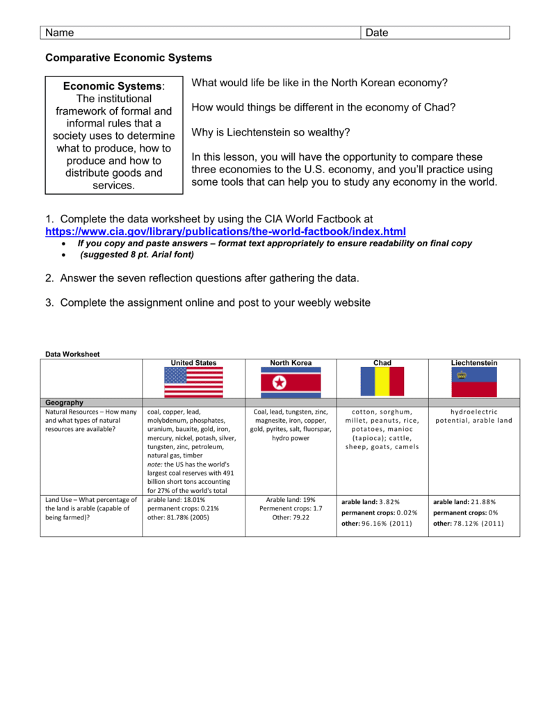 Comparative Systems Worksheet