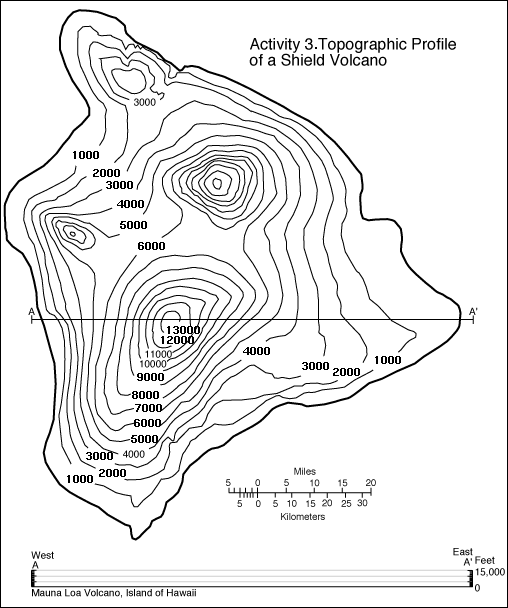 Contour Lines Topographic Map Worksheets