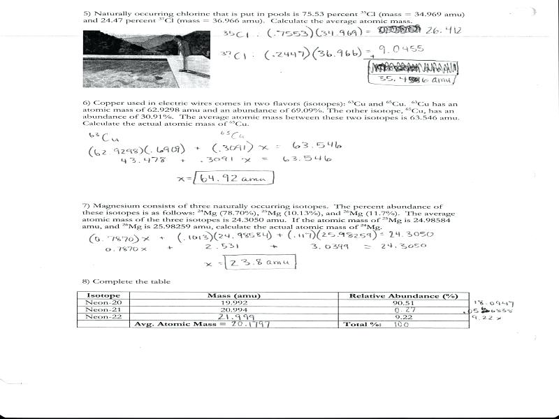 Calculating Atomic Mass Worksheet Average Atomic Mass Worksheet