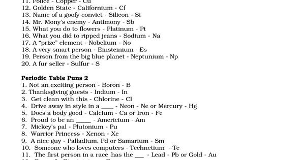 Element Puns Worksheet Worksheets For All