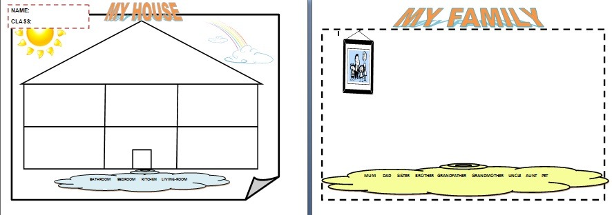 Parts Of The House