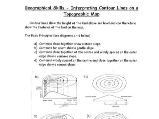Interpreting Contour Lines On Topographic Maps Worksheet By