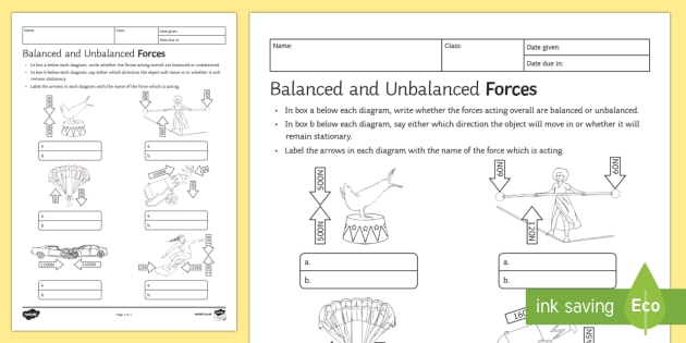 Balanced And Unbalanced Forces Homework Worksheet   Activity