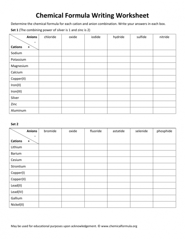 chemical-formula-writing-worksheets-answer-key-worksheets-samples