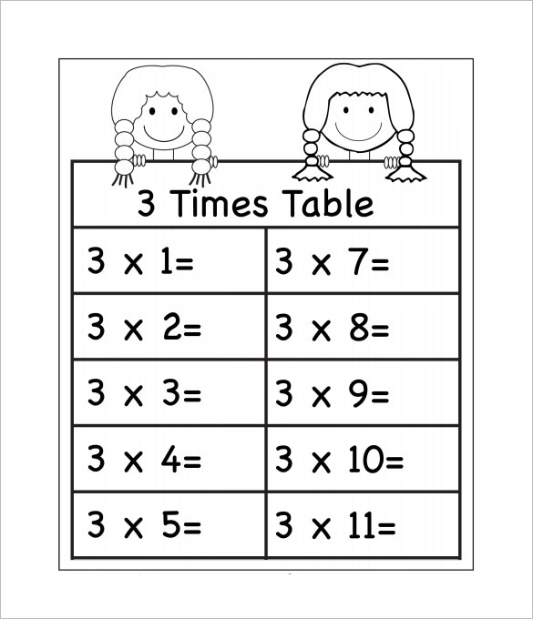 15+ Times Tables Worksheets â Free Pdf Documents Download