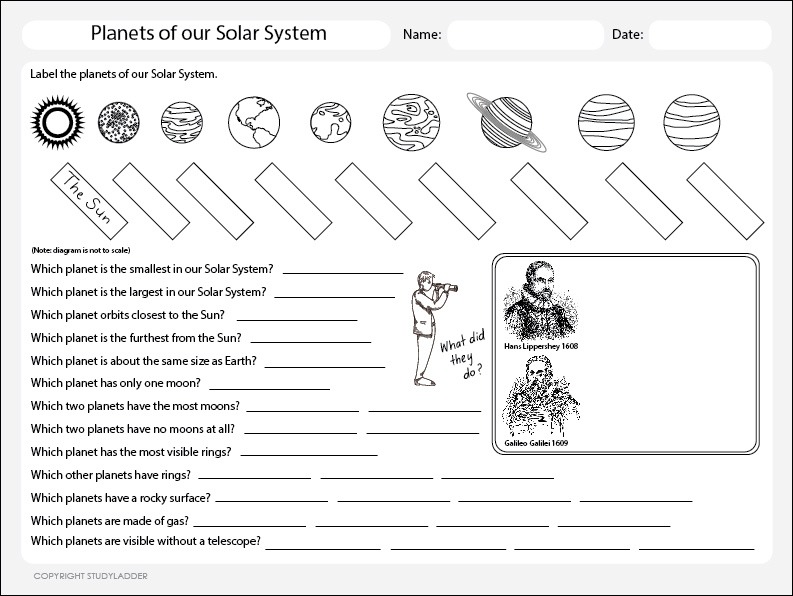 Planets Of The Solar System Worksheet
