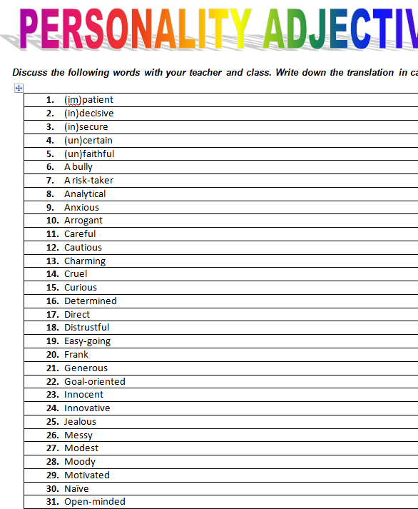 22 Free Horoscopes Zodiac Sign Worksheets