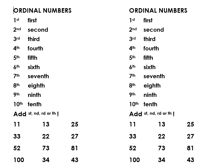 56 Free Ordinal Numbers Worksheets