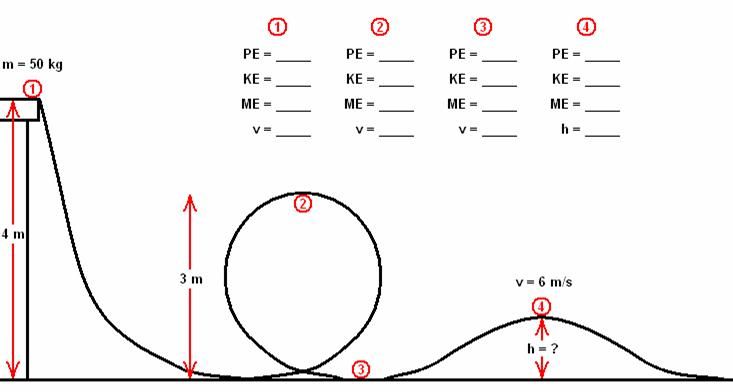 Energy Transformations Worksheet With Answers