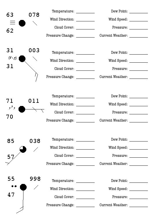 Another Weather Station Worksheet