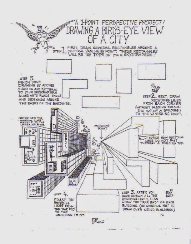 Birds Eye View Worksheet