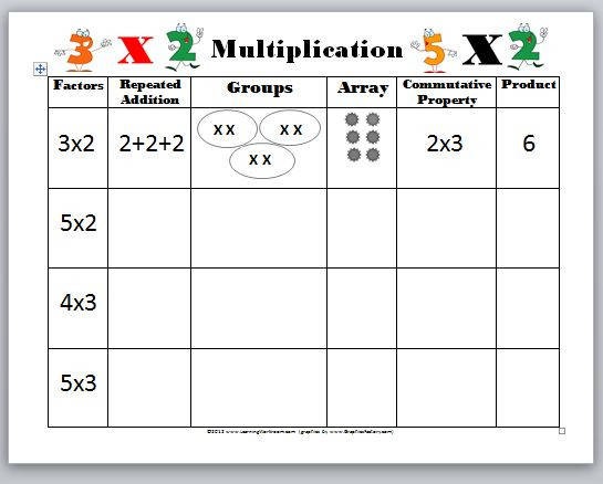 3rd Grade Division Worksheets To Free Download â Free Printables