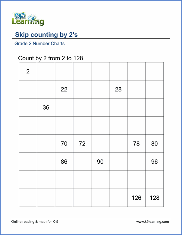 Grade 2 Skip Counting Worksheet