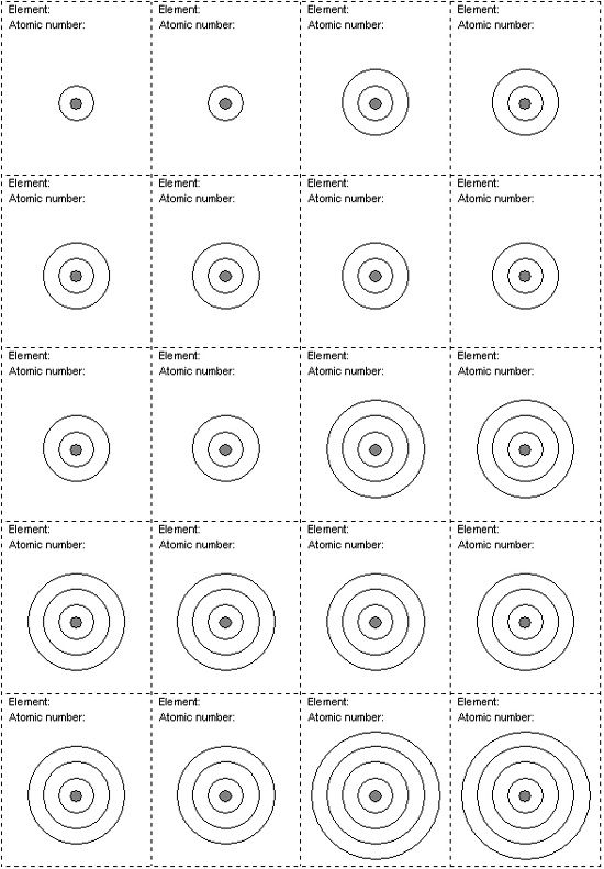 Electron Shell Worksheet