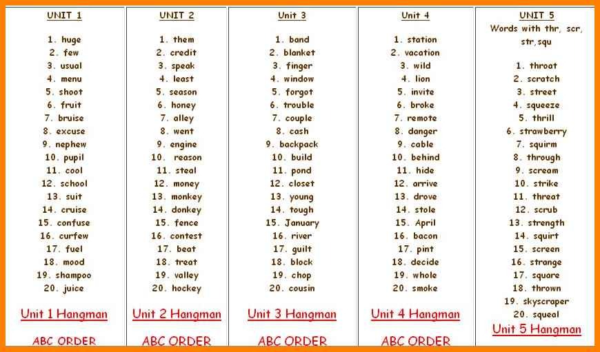 4th Grade Spelling Worksheets For You â Free Printables