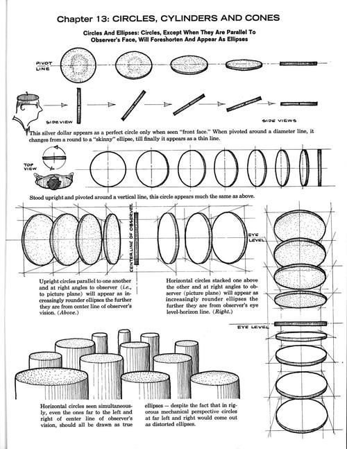 Diy 001  Drawing 101