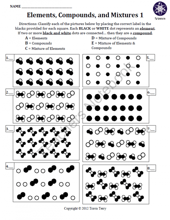Worksheet  Elements And Compounds  1 Product From Mrterrysscience