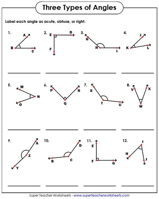 Types Of Angles (acute, Obtuse, Right)