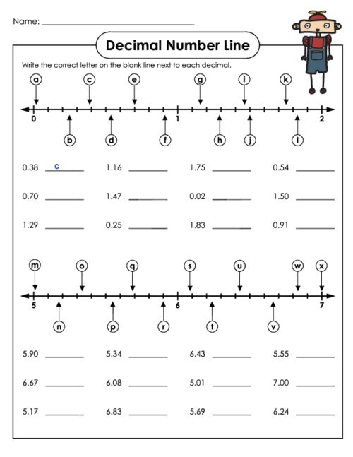 Number Line Worksheet