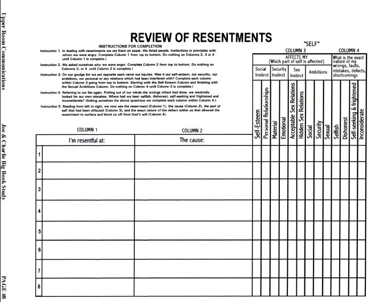 Printable Aa Step 4 Worksheets