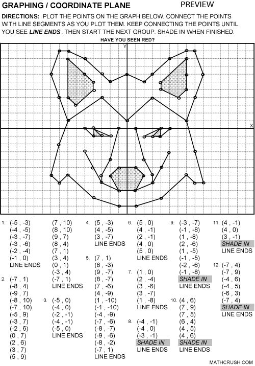 Additional Graphing Worksheet Titles Available In The Subscribers