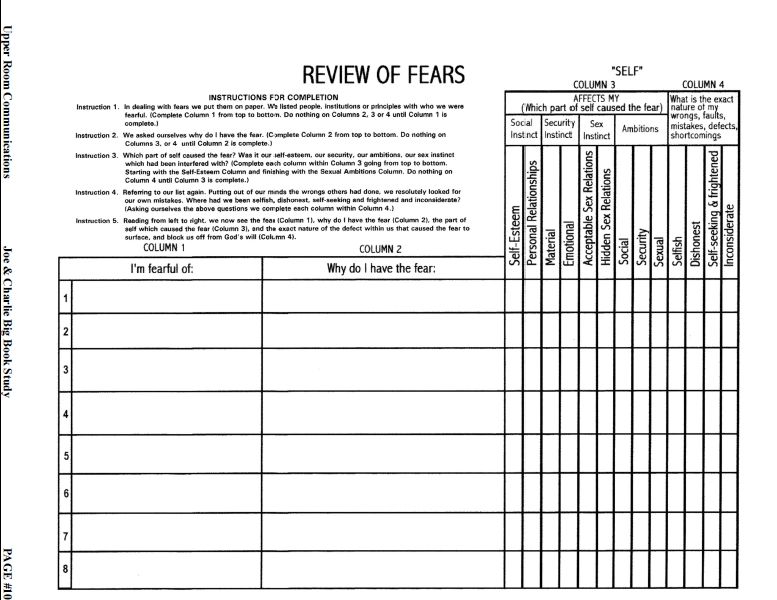 Step 4 Worksheets