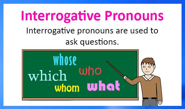 Learn English Grammar